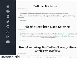 Sites similar to napitupulu-jon.appspot.com