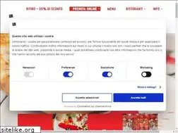 Sites similar to napizz.it