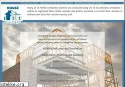 Sites similar to naples-fl-real-estate.com