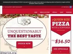 Sites similar to naplespizza.com