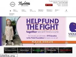 Sites similar to napletonnissan.com