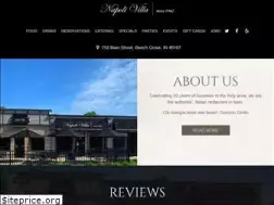 Sites similar to napoliindy.com