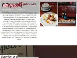 Sites similar to napolishobokenpizza.com