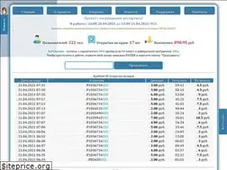 Sites similar to napolochke.ru