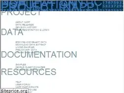 Sites similar to nappdata.org