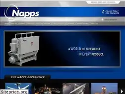 Sites similar to nappstech.com