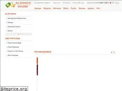 Sites similar to naprivoze.od.ua