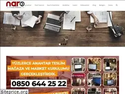 Sites similar to nar10.com