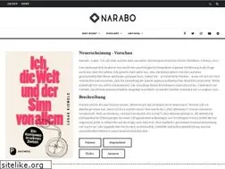 Sites similar to narabo.de