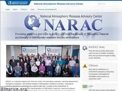 Sites similar to narac.llnl.gov