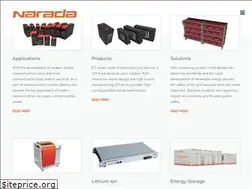 Sites similar to narada-ap.com