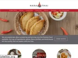 Sites similar to naradining.com