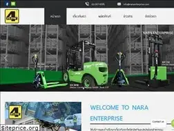 Sites similar to naraenterprise.com