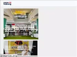 Sites similar to narahubung.id