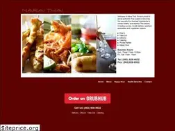 Sites similar to naraithai.com