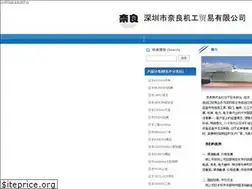 Sites similar to narakiko.net