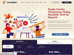 Sites similar to narakit.com