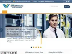 Sites similar to naralkarinstitute.com