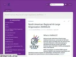 Sites similar to naralo.org
