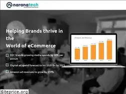 Sites similar to naranatech.com