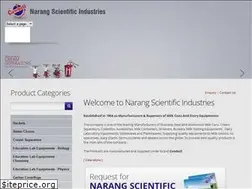 Sites similar to narangindustries.com