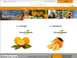 Sites similar to naranjasmiguelito.com