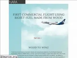 Sites similar to nararenewables.org