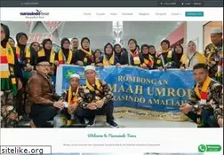 Sites similar to narasindotours.com