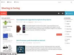 Sites similar to narasipanjang.blogspot.com