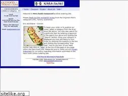 Sites similar to narasushi.com
