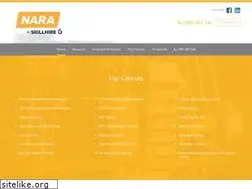 Sites similar to naratraining.com.au