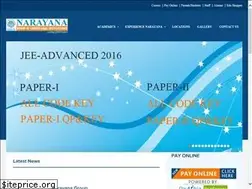 Sites similar to narayanagroup.com