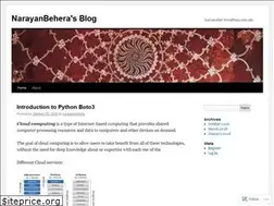Sites similar to narayanbehera.wordpress.com