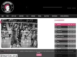 Sites similar to narbonnevolley.com