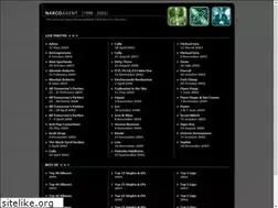 Sites similar to narcoagent.com