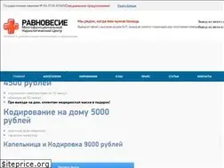 Sites similar to narcologklinika.ru
