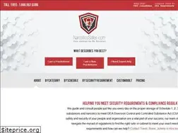 Sites similar to narcoticssafes.com