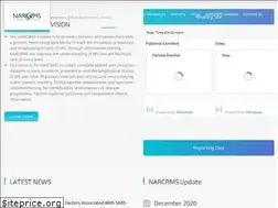 Sites similar to narcrms.org