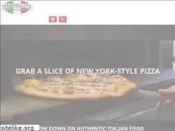 Sites similar to nardellospizza.com