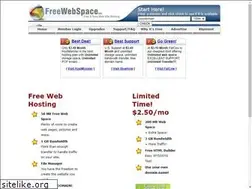 Sites similar to nardidqm.150m.com