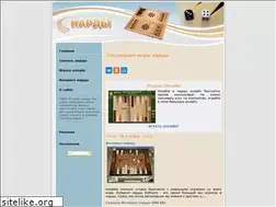 Sites similar to nardy.co.ua