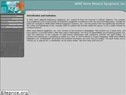 Sites similar to narehomemedical.com