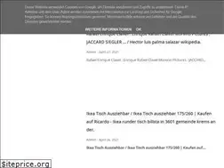 Sites similar to narelationshipadvice.blogspot.com