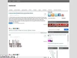 Sites similar to narenciel.blogspot.com