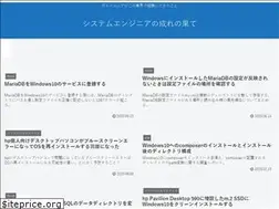 Sites similar to narenohate.com