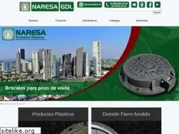 Sites similar to naresagdl.com