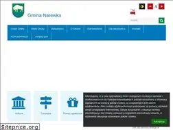 Sites similar to narewka.pl
