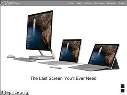 Sites similar to narfangmargu.mystrikingly.com