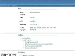 Sites similar to narfation.org