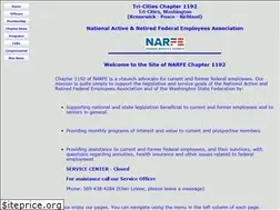 Sites similar to narfe1192.org